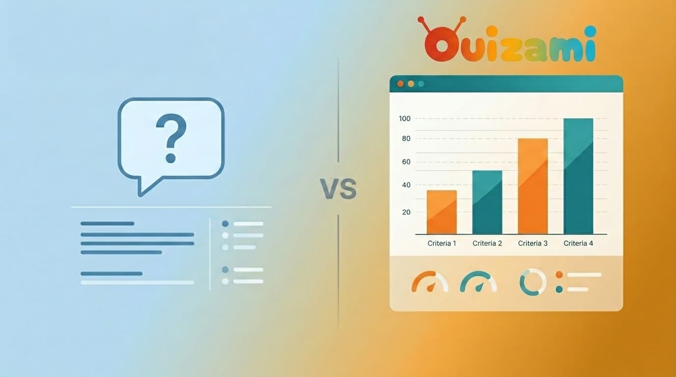 Ouizami vs ChatGPT for TCF Canada Speaking Practice: Why Generic AI Falls Short
